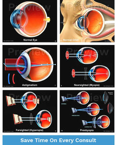 Doctor-Patient Consultation Illustrations