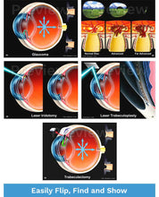 Load image into Gallery viewer, Doctor-Patient Consultation Illustrations