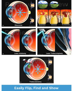 Doctor-Patient Consultation Illustrations